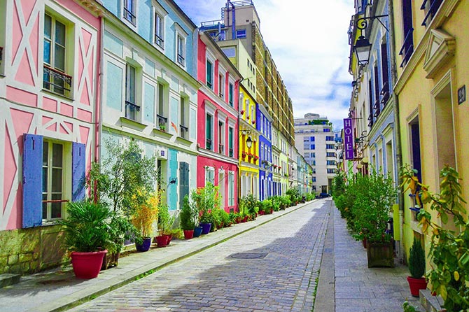 The most beautiful streets of Paris