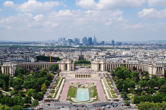 Paris Viewpoints - Views of Paris